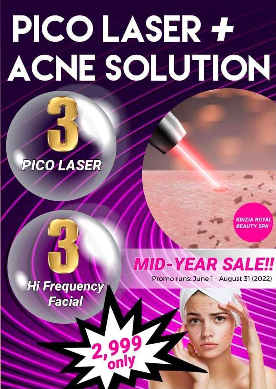 Pico Laser + Acne Solution